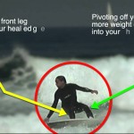 How to do a surfing backhand bottom turn ,video coaching